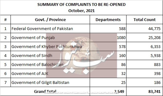 WhatsApp Image 2021 10 09 at 12.22.53 PM 1