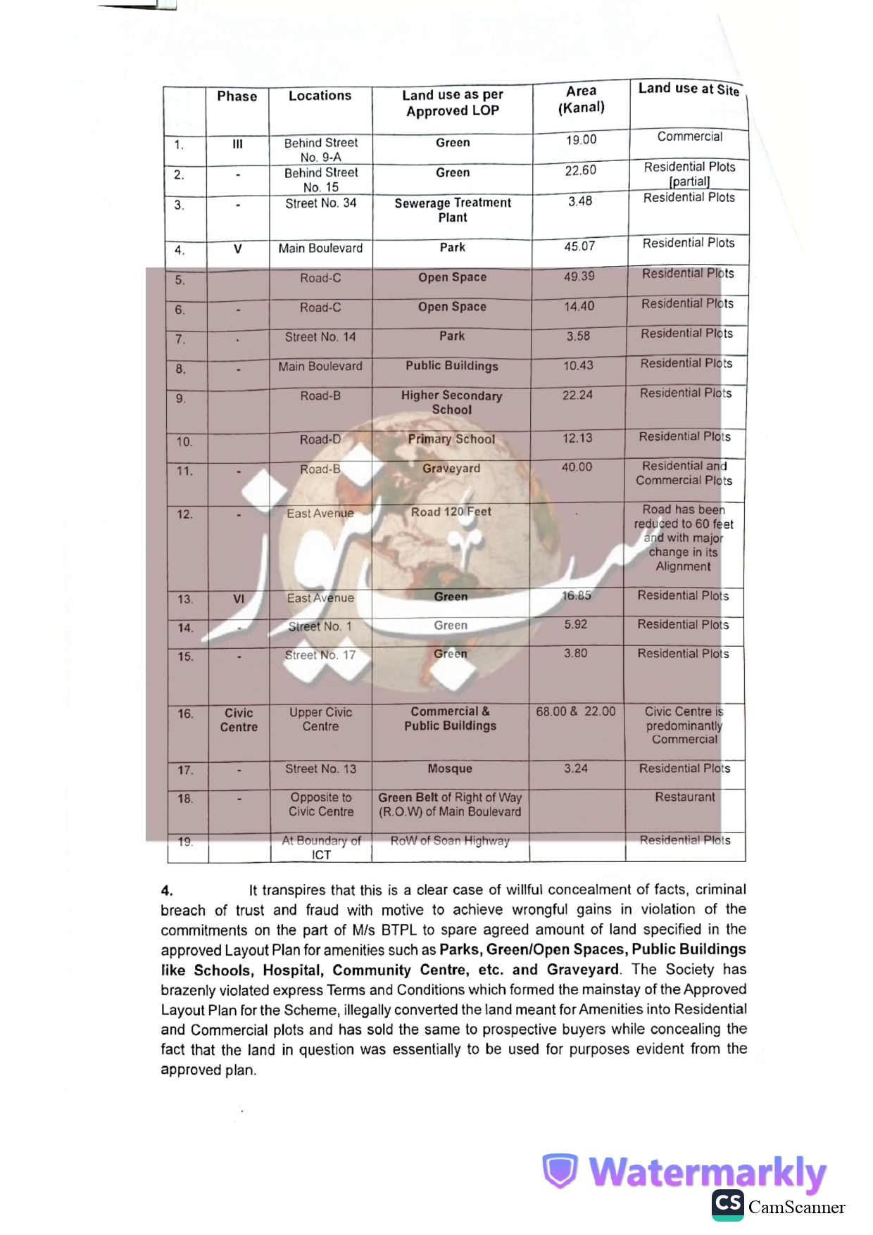 FSCN Bahria II III V VI 1 page 0002