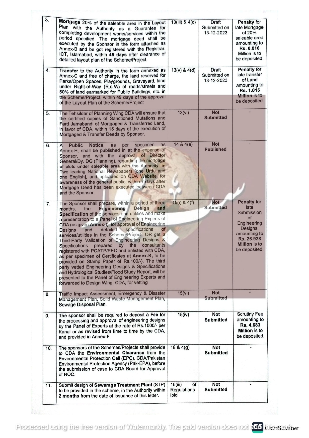 Show Cause Notice OPF HS 10 10 25 446 page 0002