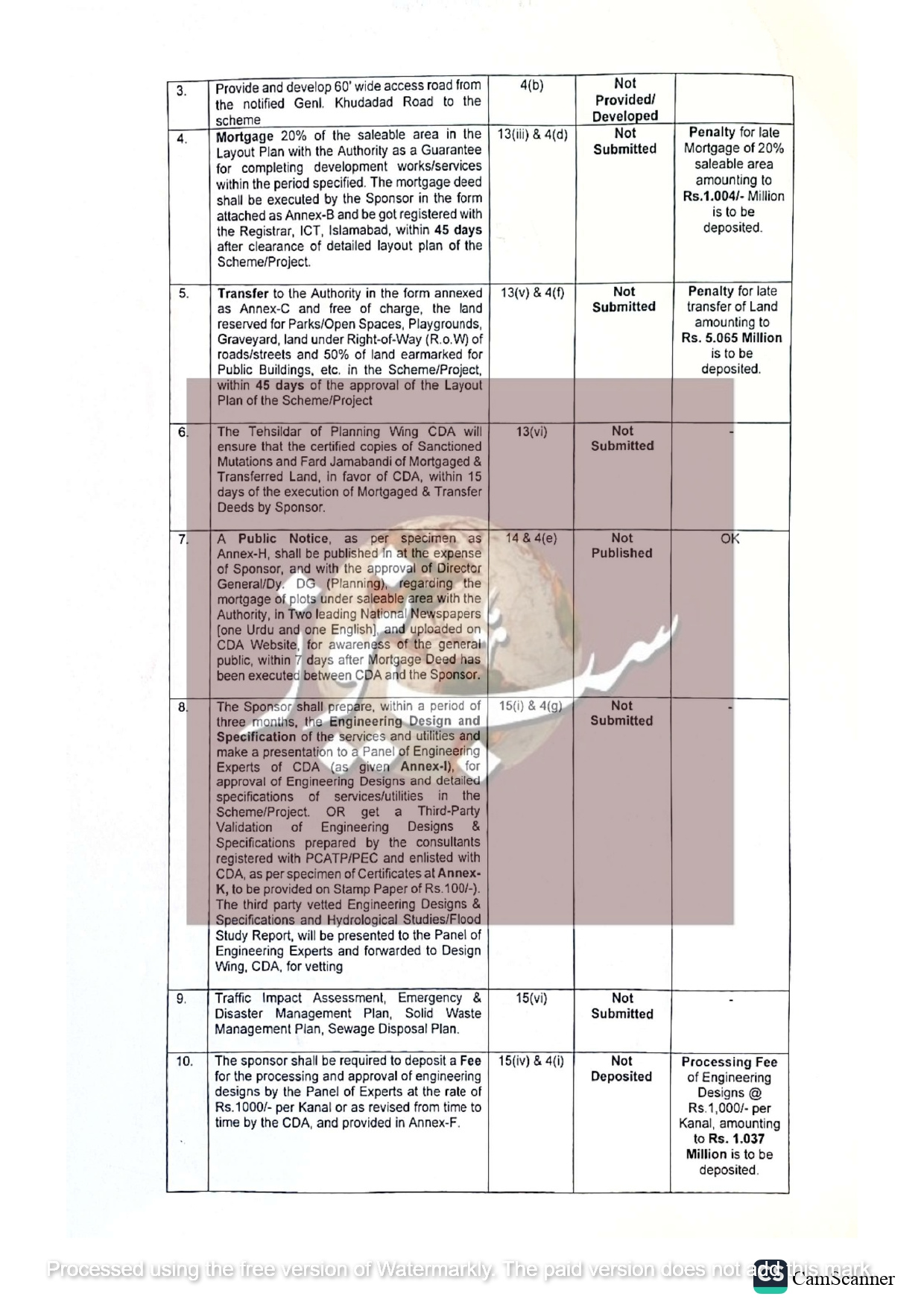 FSCN NIE NCHS 21 10 25 page 0002