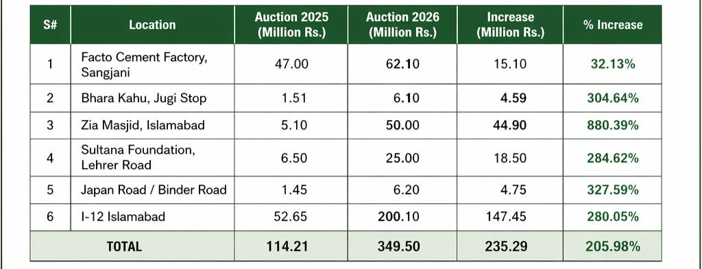 WhatsApp Image 2026 04 21 at 9.35.43 PM